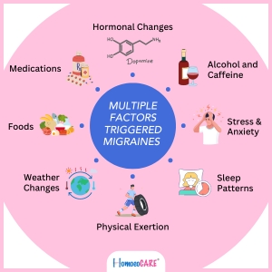 factors that trigger migraine